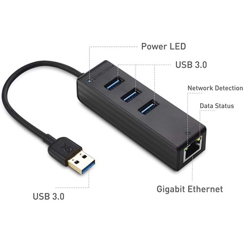 USB HUB POWERMASTER USB 3,0 LAN